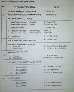 tarikh peperiksaan 2016