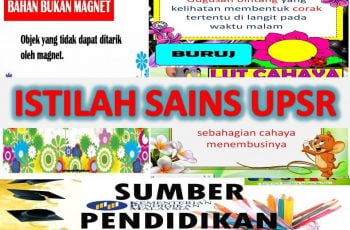 Percubaan UPSR Sains Kertas 1 Terengganu 2018 - Sumber 