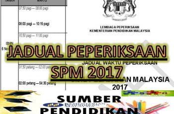 Percubaan SPM Pendidikan Moral Johor 2018 - Sumber Pendidikan