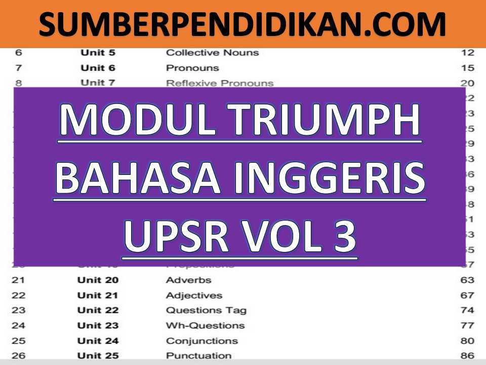 Modul Triumph Redong Bahasa Inggeris UPSR Vol 3 - Sumber 