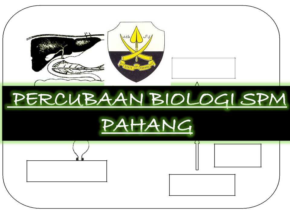 Percubaan SPM Biologi 2017 Pahang - Sumber Pendidikan