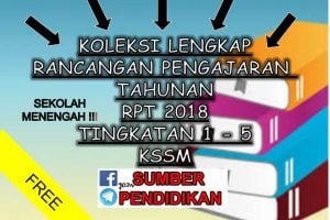 Rpt Pendidikan Kesihatan Tahun 1 2020 Kssr Semakan Sumber Pendidikan