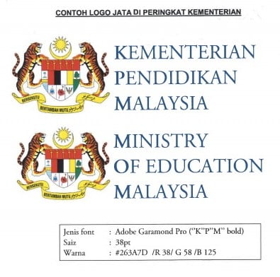 Penggunaan Logo Jata Negara Menggantikan Logo Kpm