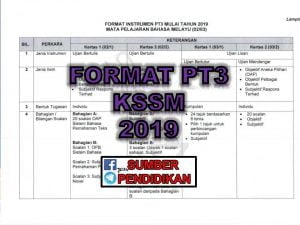 Format PT3 KSSM Bermula 2019 - Sumber Pendidikan