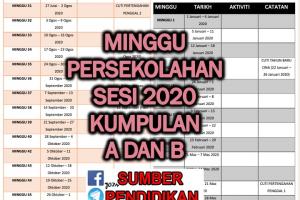 Tips Siap Kursus Ithink Dalam Satu Hari Sumber Pendidikan