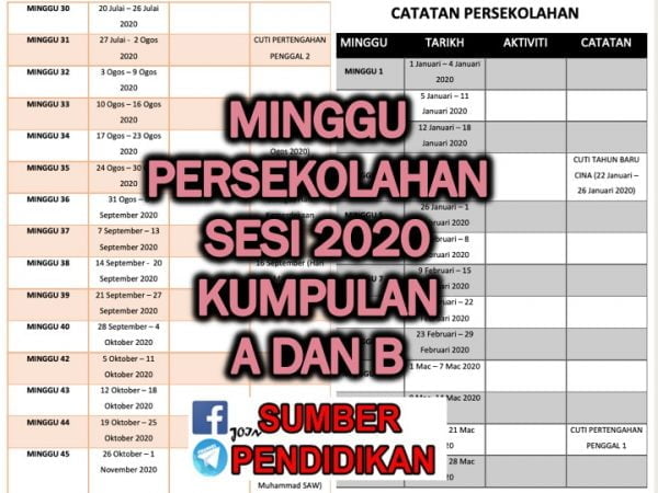 Minggu Persekolahan Sesi 2020 - Sumber Pendidikan