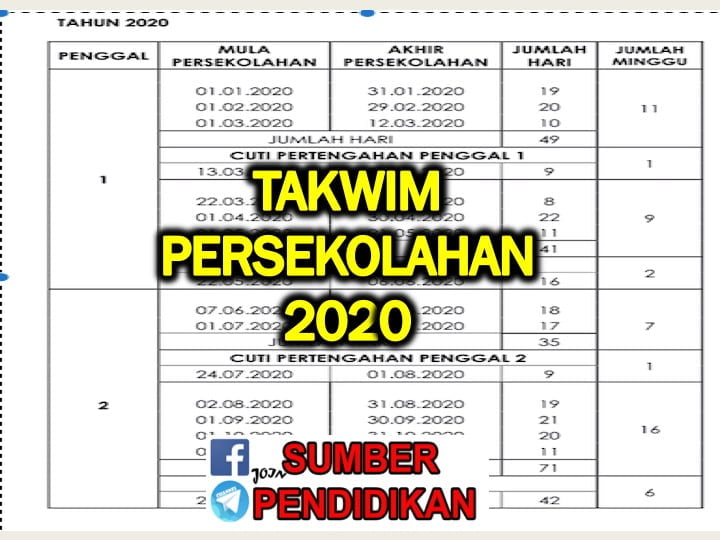 Jadual Cuti Sekolah 2019 Sabah Red Pastel C