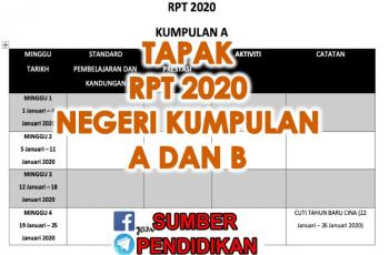 RPT Pendidikan Jasmani Kesihatan Tahun 4 2020 KSSR Semakan ...