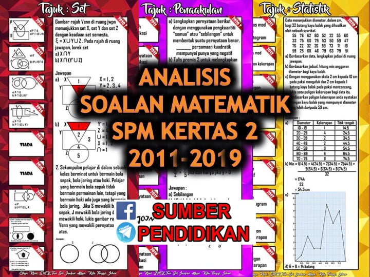 Analisis Soalan Matematik SPM 2011-2019 Kertas 2 - Sumber 