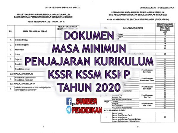 Peruntukan Masa Minimun Penjajaran Kurikulum Tahun 2020