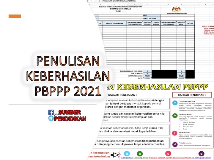 Borang skor pbppp 2021 excel