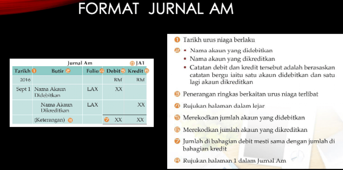 Nota Perakaunan Tingkatan 4 KSSM Bab 4 Buku Catatan Pertama  Sumber