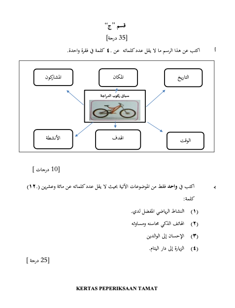 Modul Intervensi Spm Bahasa Arab Sumber Pendidikan