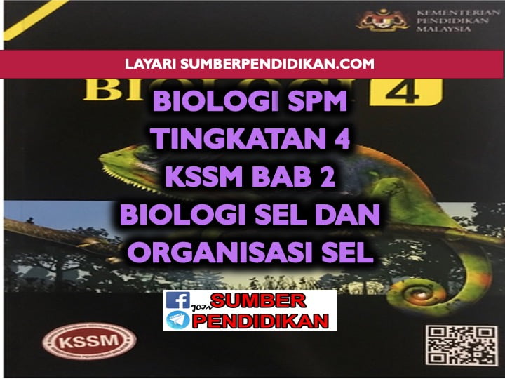 Nota Biologi Tingkatan 4 Bab 2