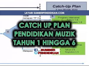 Catch plan contoh up Tapak Catch